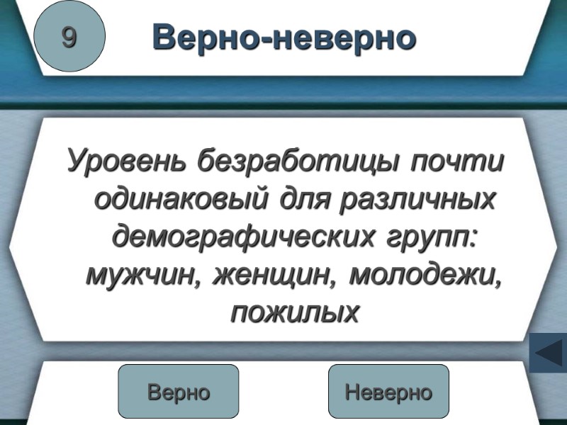 Верно-неверно Уровень безработицы почти одинаковый для различных демографических групп: мужчин, женщин, молодежи, пожилых 9